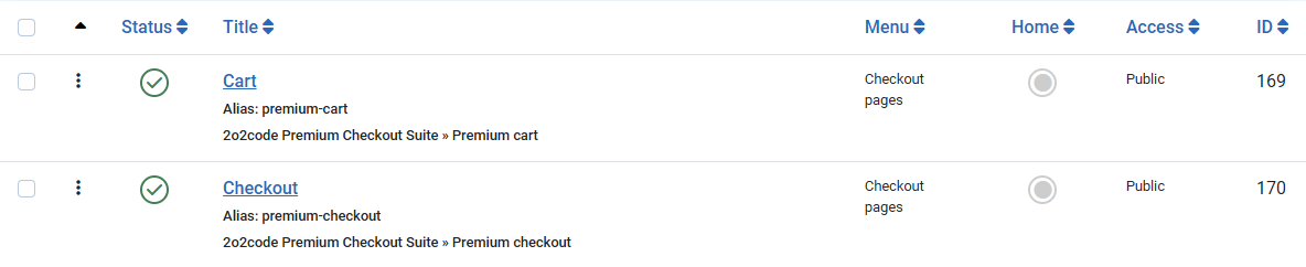 Joomla Checkout pages menu with Cart and Checkout published with Public access